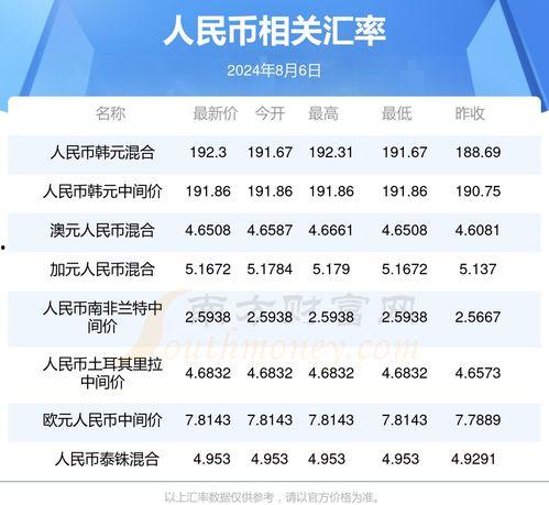 8月份新赛季爆料最新消息,全新战术体系与神秘英雄即将亮相