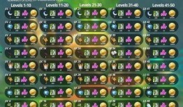 3.0版本原神最新爆料