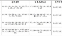 山东日照市爆料案件最新,真相揭开，疑云散去