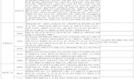 苏醒爆料陆虎视频大全最新,揭秘娱乐圈背后风云