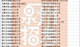 福建教育厅最新爆料,教育改革动态及政策调整全解析