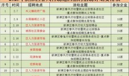 福彩最新爆料新闻网站,揭秘彩票行业背后惊人内幕