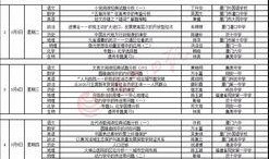 福建教育厅最新爆料,教育改革动态及政策调整全解析
